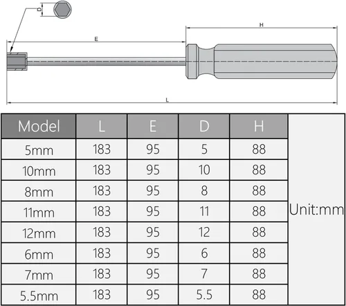 Vista 8 de Utoolmart Destornillador de llave hexagonal de 0.197 in, tuerca hexagonal destornillador de mango antideslizante Destornillador de tuerca hexagonal