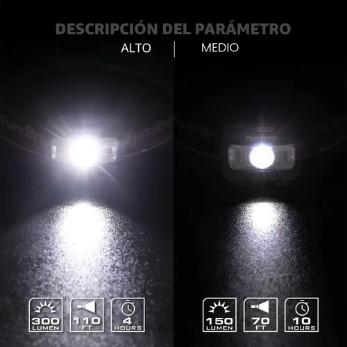 Vista 4 de EverBrite Faro, paquete de 5 faros para niños con luz roja y función de memoria, lámpara de cabeza para adultos y niños con 5 modos, faros