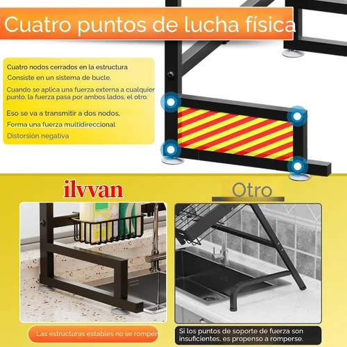 Vista 3 de ilvvan Escurridor de Platos Sobre el Fregadero (Altura/Longitud Expandible) Diseño de Enganche Gran Escurridor de Platos Organizador de Mostrador