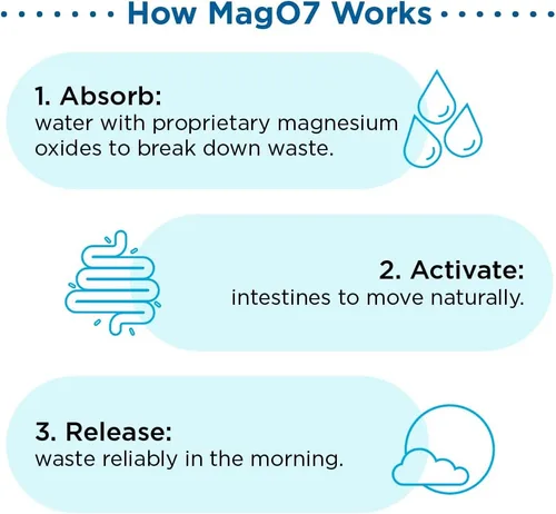 Vista 5 de nbpure MagO7 + Poobiotics - Paquete de salud intestinal Limpieza de colon impulsada por oxígeno y apoyo probiótico Alivia la hinchazón