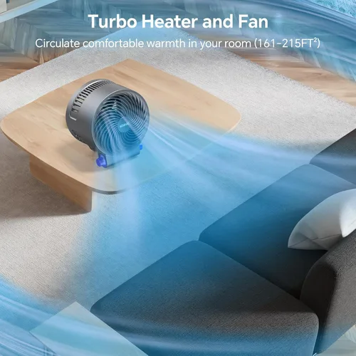 Vista 5 de shinic - Ventilador de escritorio y calentador combinado, ventilador portátil de circulación de aire de enfriamiento, protección contra inclinación
