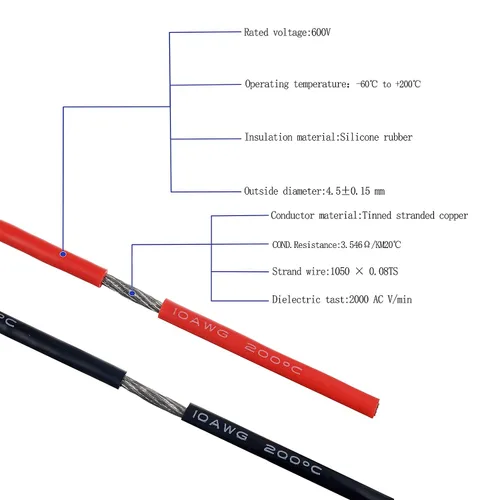 Vista 2 de BOJACK Alambre de silicona de calibre 10 de 10 pies rojo y 10 pies negro flexible 10 AWG alambre de cobre trenzado (paquete de 1 par)