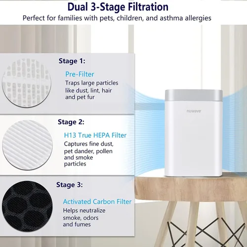 Vista 5 de Nuwave OxyPure Zero - Purificador de aire inteligente, gran área de hasta 2,002 pies cuadrados, filtración de aire dual de 4 etapas y purificador
