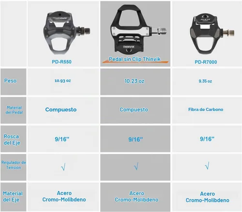 Vista 6 de Thinvik Pedales sin clipless para bicicleta de carretera con tacos compatibles con el sistema Shimano SPD SL, centro de pedal 53mm