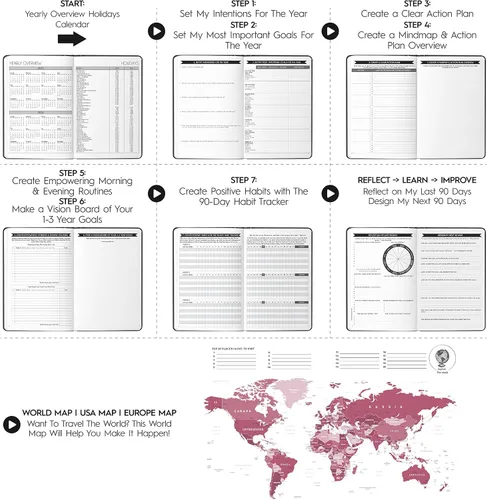 Vista 6 de Planificador de Vida y Objetivos – Organizador Diario, Semanal y Mensual Sin Fecha con Rastreador de Hábitos, Herramientas de Gestión del Tiempo