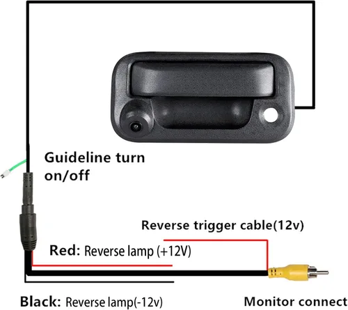 Vista 7 de RED WOLF Manija de puerta de cajuela con cámara de respaldo para reversa, reemplazo para Ford F150 (2004-2014), F-250/F-350/F450/F550 (2008-2016)