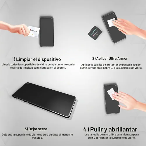 Vista 4 de ULTRA ARMOR Protector de pantalla de cristal líquido para todos los smartphones, tabletas y relojes, limpieza en nano protección - universal