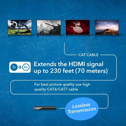 Vista 4 de OREI Matriz Extensora HDMI 4K 4x4 – UltraHD 4K @ 60Hz 4:4:4 sobre cable CAT5e/6/7 individual con conmutador HDR y control IR, RS-232 – hasta 230