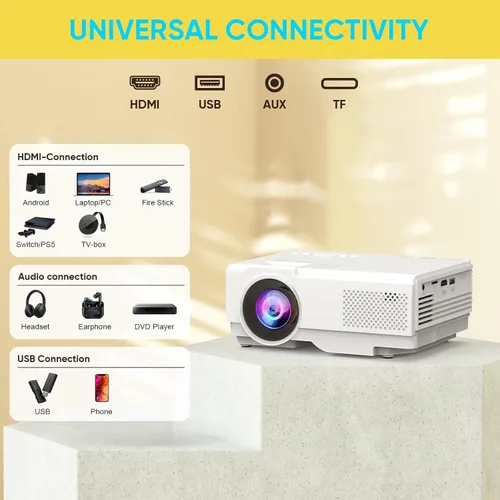 Vista 5 de [Aplicaciones integradas] Mini proyector con WiFi y Bluetooth, proyector de película portátil compatible con HDMI/smartphone/TV Stick/portátil
