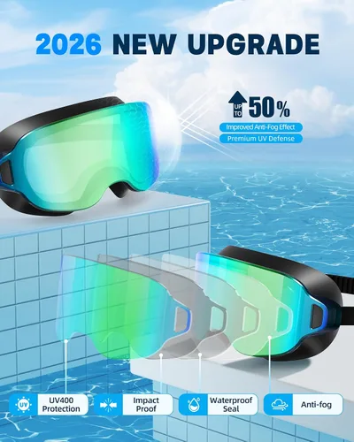 Vista 3 de Aegend Gafas de natación para adultos, paquete de 2 unidades, sin marco, 180°, visión amplia, antiniebla, UV, a la moda, para hombres y mujeres