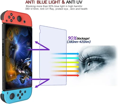 Vista 2 de Nintendo Switch Protector de visualización, linno Ojos Care anti UV, Anti Luz Azul vidrio Templado Película de protección para Nintendo