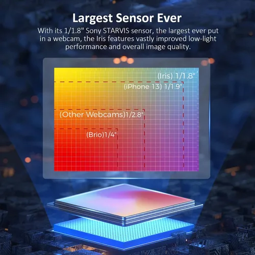 Vista 2 de NexiGo Iris, cámara web 4K AI con sensor de 1/1.8 pulgadas, memoria flash integrada, HDR, PiP, control estilo DSLR, encuadre/seguimiento automático