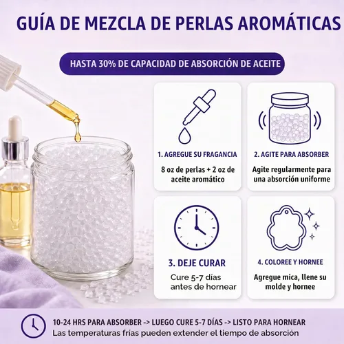 Vista 7 de MUBYOK - Cuentas aromáticas sin perfume de 3 libras para frescos
