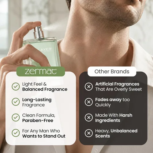 Vista 6 de Player by Zermat EDT Perfum para hombre 3.4oz, Perfume para Caballero Player 3.4 fl oz