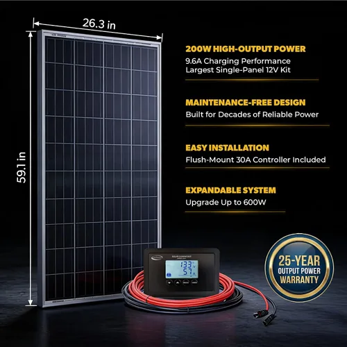 Vista 2 de ¡Go Power! Overlander juego solar
