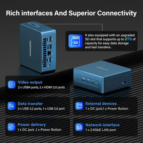 Vista 7 de GEEKOM IT12 Mini PC de negocios para servidor Plex y oficina en casa (cobertura de 3 años), con Intel i5-12450H Mini computadora Windows 11