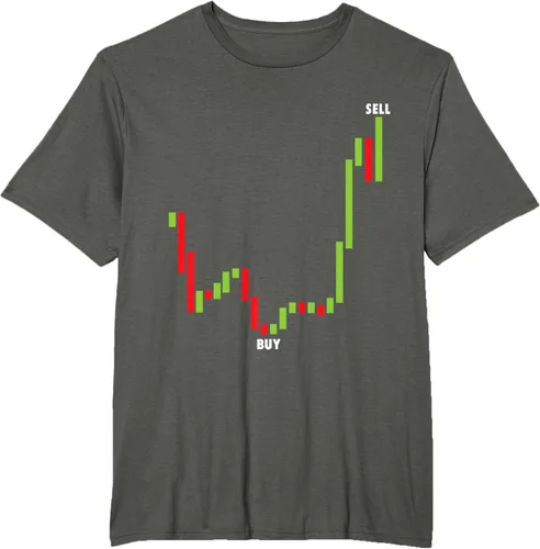 Vista 5 de Funny Day Trading Comprar Baja Venta Alta Stock Trading Camiseta Negro