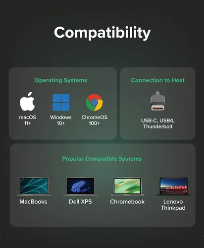 Vista 5 de Concentrador USB-C enchufable 7 en 1 para pantalla HDMI única, concentrador sin controlador, HDMI 4K, 3 USB 3.0, lector SD/microSD, carga de 100 W
