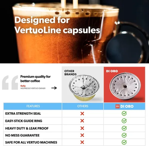 Vista 3 de di Oro Caffè - Tapas reutilizables para cápsulas de café compatibles con máquinas Nespresso VertuoLine para reutilizar cápsulas de café Vertuo