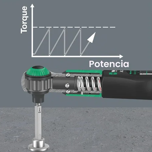 Vista 2 de Wera 05075801001 Llave dinamométrica Safe-Torque A 2 con accionamiento hexagonal de 1/4", 2-12 Nm, Negro Verde