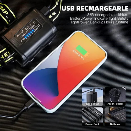 Vista 5 de Linterna frontal recargable LED súper brillante de 2000 lúmenes, lámpara de cabeza con zoom con 5 modos de iluminación, ajustable a 90° e