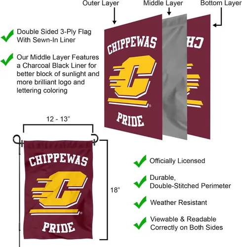 Vista 6 de Bandera de jardín de campo con texto en inglés «This is Chippewas de Central Michigan»