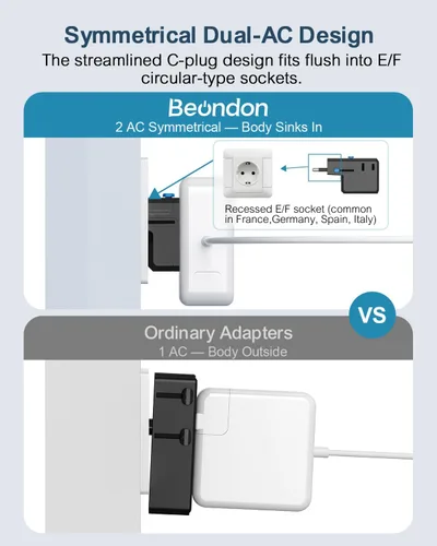 Vista 7 de BEONDON Adaptador de viaje universal, cargador USB-C de 25 W, enchufes de negro (Black-25)