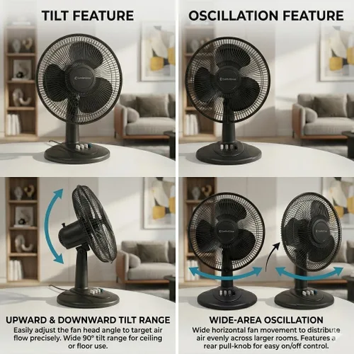 Vista 5 de Comfort Zone - Ventilador de mesa oscilante con inclinación ajustable, controles convenientes de botón de presión, silencioso, de 12 pulgadas, 3
