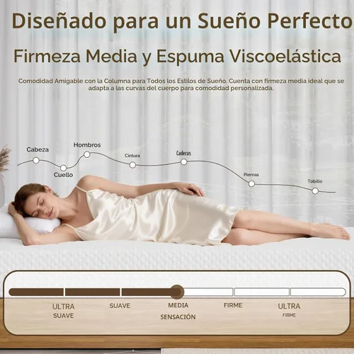 Vista 5 de TFD Colchón individual de espuma viscoelástica de 8 pulgadas en una caja, colchón de espuma viscoelástica de gel para un sueño cómodo y sueño