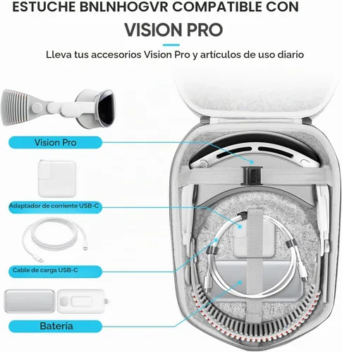 Vista 4 de BnLnHOGVR - Funda de transporte para Meta Quest 3S/3/2, marco de vapor, correa Elite