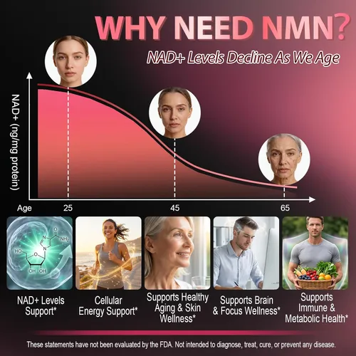 Vista 4 de Suplemento NMN de 1000 mg, gomitas liposomales de NMN 4 en 1 con resveratrol, quercetina y TMG para niveles de NAD+, alternativa a NMNH, apoya