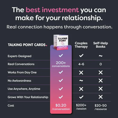 Vista 7 de TALKING POINT CARDS Profundiza tu conexión con 200 tarjetas de conversación divertidas y atractivas para parejas. Construye intimidad, fortalece tu