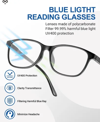 Vista 3 de JOLISU 5-Pack Ultra-Light Slim Frames Reading Glasses for Women - Readers for Women, Spring Hinges and Blue Light Protection