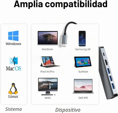 Vista 7 de Hub USB C, adaptador multipuerto USB C de JESWO con RJ45 Ethernet, 4K HDMI, 100 W PD, 3 puertos USB 3.0, base tipo C para laptop Thunderbolt 3