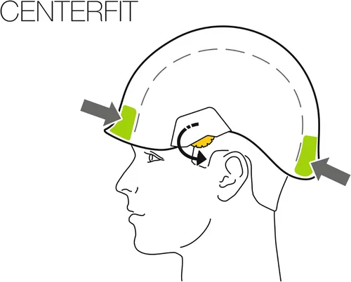 Vista 3 de PETZL Vertex Vent