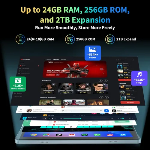 Vista 3 de Relndoo 2026 Tablet Android 15 de 11 pulgadas con teclado, 24GB+256GB+2TB Expandir Tablets PC with Gemini AI, Octa-Core, 8000mAh, 5G WiFi