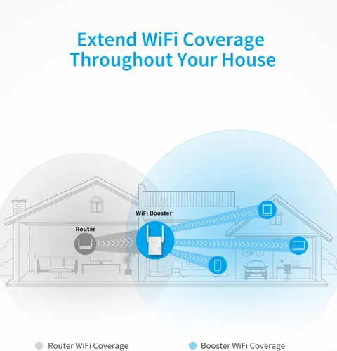 Vista 2 de BrosTrend Extensor WiFi AC1200 Amplificador WiFi y amplificador de señal, 1200 Mbps de doble banda WiFi Extensor de señal Amplificador de señal