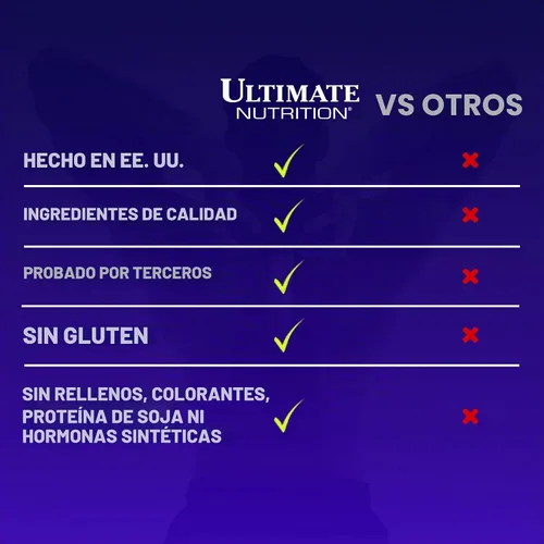 Vista 4 de Ultimate Nutrition HydroCool aislado de suero hidrolizado, galletas 'N