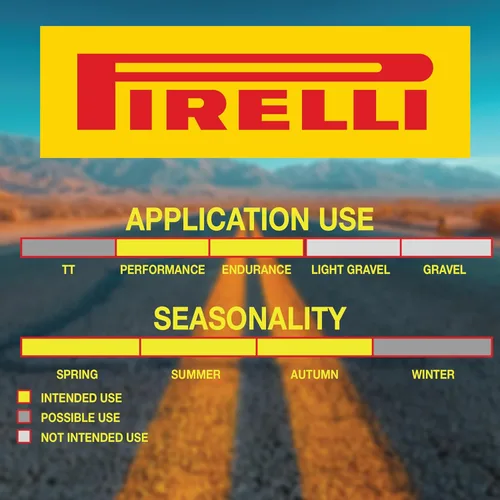 Vista 4 de PIRELLI P Zero Road 24-622 Black Folding Tire