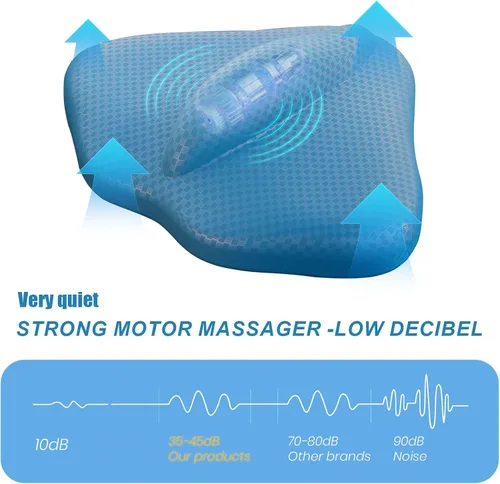 Vista 2 de El cojín de esponja Kegel es cómodo y duradero, aprieta y fortalece el control muscular, la recuperación posparto de los músculos y el entrenamiento