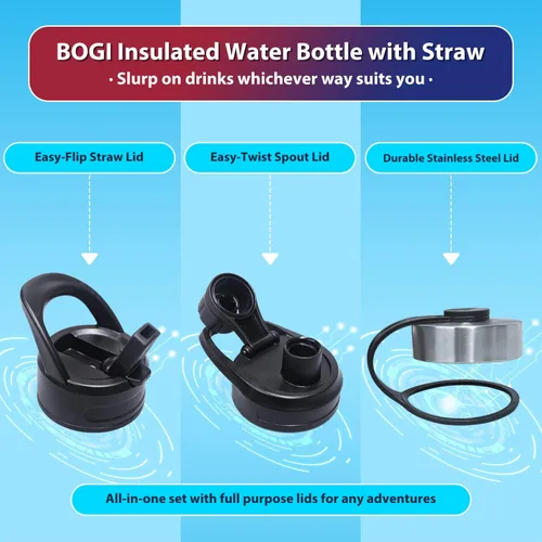 Vista 5 de BOGI Botella de agua aislada de 40 onzas, paquete de 2 botellas de agua de acero inoxidable al vacío de doble pared con popote y 3 tapas, botella