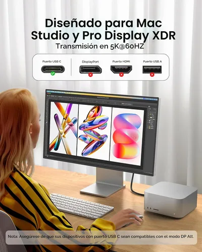 Vista 4 de Silkland Cable de datos USB C de 20 Gbps, corto de 1 pie USB3.2 Gen 2x2 de transferencia de datos de alta velocidad, cable de monitor [5K/4K 60Hz]