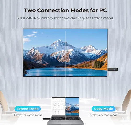 Vista 6 de Transmisor y receptor HDMI inalámbrico, 328 pies/328.1 ft, Plug & Play, 5G + 2.4G, 4K decodificación 1080P, kit extensor HDMI inalámbrico portátil