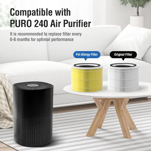 Vista 2 de Paquete de 2 filtros de repuesto 240 compatibles con purificador de aire Puro 240, filtro purificador de aire 3 en 1 con filtros de carbón activado