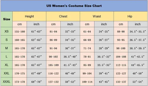 Vista 6 de Fortunehouse Women's Civil War Dress Vintage Costume Medieval Victorian Rococo Plaid Ball Gown Maiden Costume