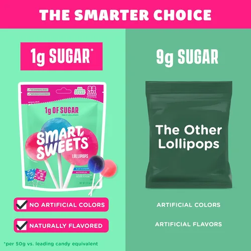 Vista 5 de SmartSweets Paletas, 3oz, sabor a frambuesa azul y sandía, caramelo duro con bajo contenido de azúcar (1g), bajo en calorías (40), sin edulcorantes