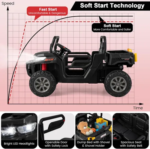 Vista 8 de Costzon Camión volquete con control remoto, UTV eléctrico de 12 V para niños con cama volquete eléctrica, función de balanceo, pala, 4 suspensiones