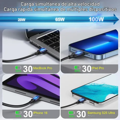 Vista 4 de 320W USB C Cargador Rápido de Bloque, Estación de Carga USB de 8 Puertos, Cargador de Pared para Laptop GaN Ⅲ Pro 100W PD PPS Puerto Estación