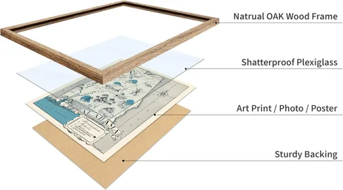Vista 4 de Poster Master Póster de mapa vintage – Impresión retro de mapa de Alabama – Arte de mapa del estado de Alabama – Regalo para profesores