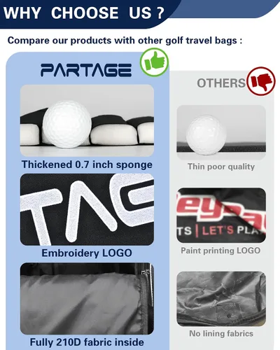 Vista 5 de Partage Bolsa de viaje de golf con ruedas, estuche de viaje de golf para aerolíneas, Oxford resistente 900D - Negro